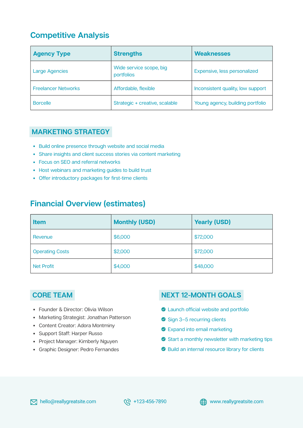 New Hire Company Mission